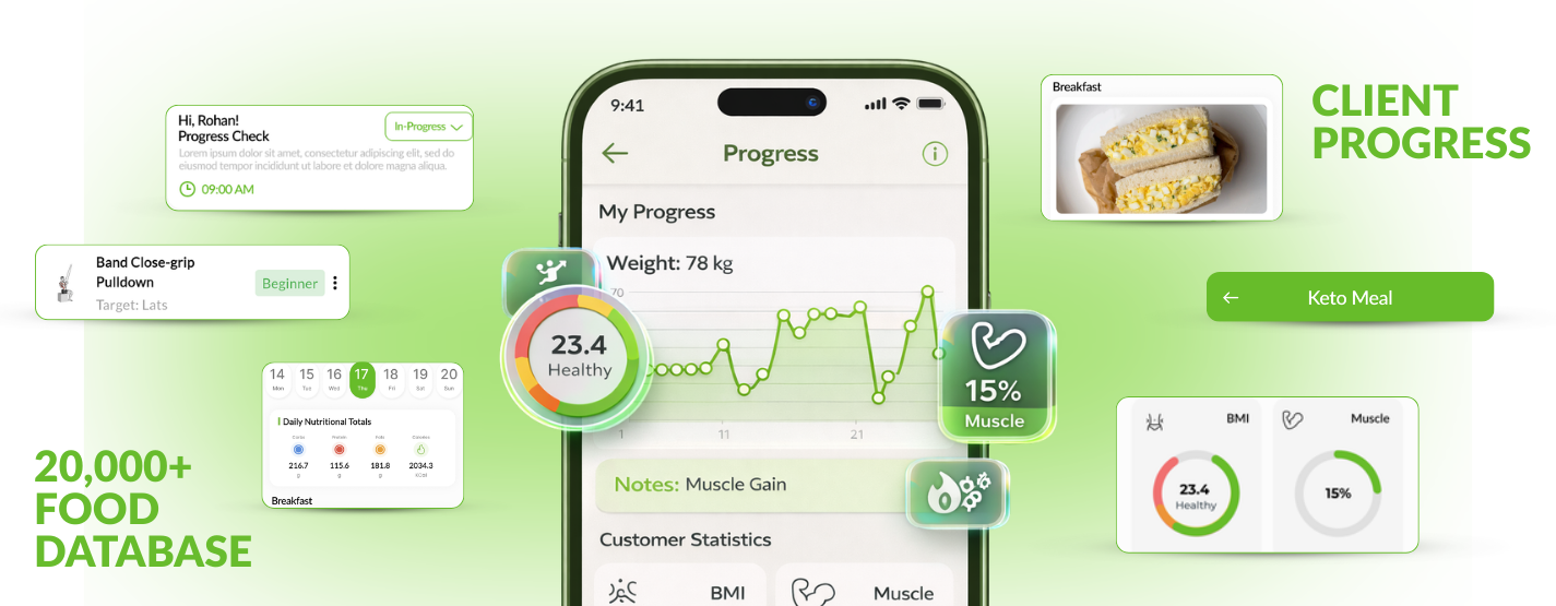 20,000+ Food database